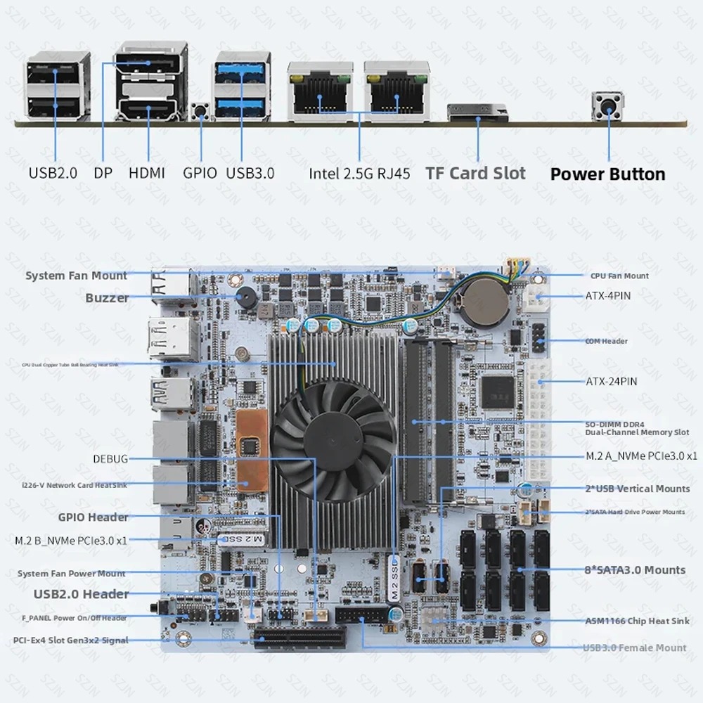 Carte mère NAS I5-8265U ES 8 S - Mini Itx Dual 2.5G Nas Motherboard avis et prix