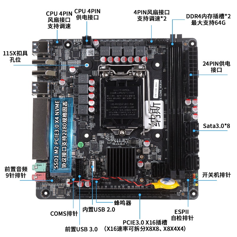 Routeur NAS Synology Feiniu C2 - C246 Ecc Server Motherboard avis et prix