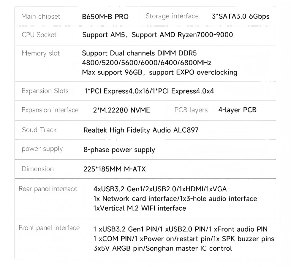 Carte mère HUANANZHI B650M B P - X870E Atx Motherboard avis et prix