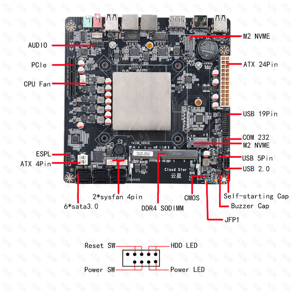 Carte mère Mini-ITX N150 NAS D - Mini Itx Dual 2.5G Nas Motherboard avis et prix